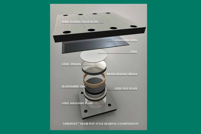 Versiflex-HLMR-Pot-Bearing-Assemblies-2-3