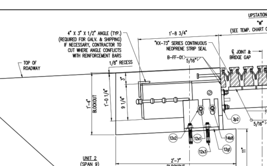 Shipping Angle